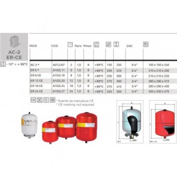 Elbi vaso da espansione per riscaldamento ER-24 CE A102L27 - Sicurezza/Vasi/Centrale termica
