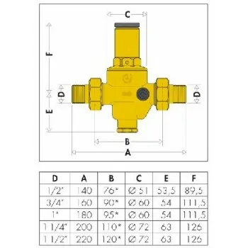 5360 riduttore di pressione con manometro 0÷10bar ø1/2" 536041 - Riduttori di pressione