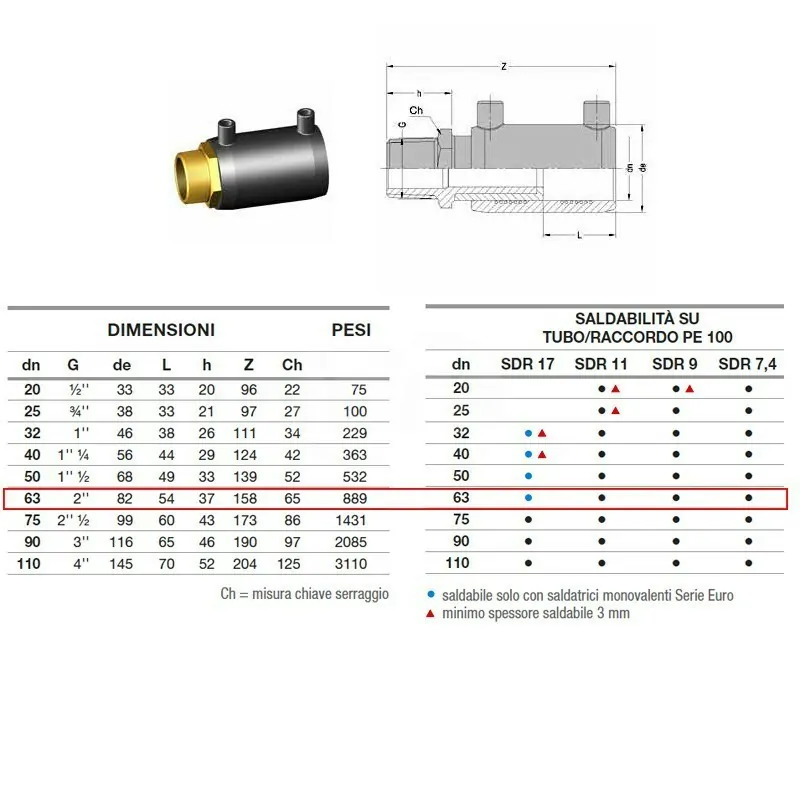 Manicotto elettrosaldabile di transizione D. 63 M 2161160063 - A saldare per tubi PED/PEHD