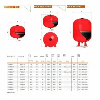 ERCE-250 vaso espansione 250lt 10bar membrana fissa A112L49 - Sicurezza/Vasi/Centrale termica