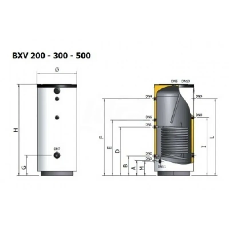 Bxv-300 Bollitore Inox 300Lt+Serp.Fisso A3X0L51 PGP40 - Bollitori