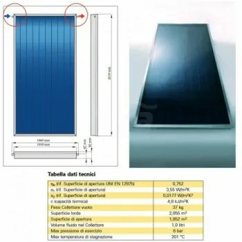 Collettore Piano CP2 3.019121 - Pannelli solari