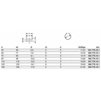 Fascia termoelettrica PE per punto fisso ø125 368.776.16.1 - Collari/Staffe/Mensole