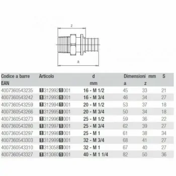 Intermedio d'unione con filetto maschio RAUTITAN LX+G/LX Ø mm: 32-M 3/4 13129991001 - Meccanici per multistrato