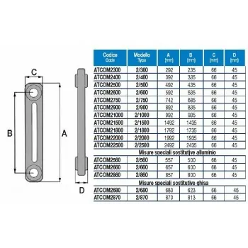 COMBY 2/600 Radiatore tubolare 2 colonne H.592 bianco (elemento singolo), senza tappi (acquistabili a parte) ATCOMS9010000206...