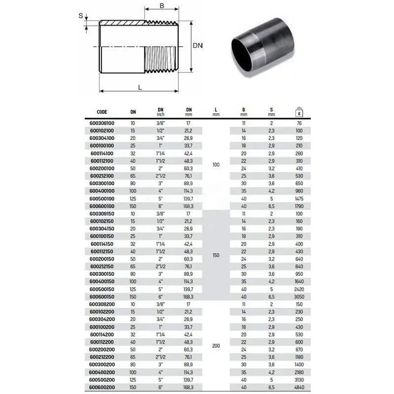 Tronchetto nero ø1.1/4"M L.100 ACC. 600114100 - In acciaio nero filettati