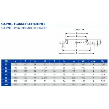 FLANGIA FILETTATA PN 6 1”1/4 TY13060114 - A pressare inox per gas