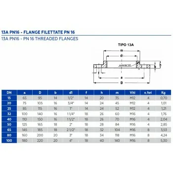 FLANGIA FILETTATA PN 16 1”1/2 TY13160112 - A pressare inox per gas