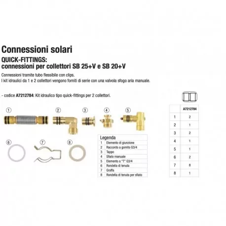 Kit collegamento idraulico per 2 collettori SB 25 + V A7212784