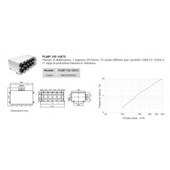 PLMP 150 10X75 - PLENUM ISO DN150mm 000003 - Accessori