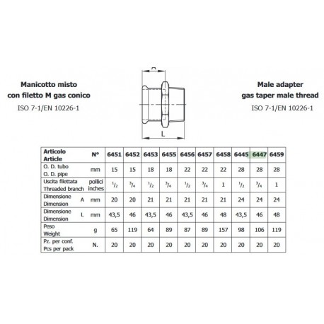 MANICOTTO 6447 28x3/4 M.F. INOX 6447 - A pressare inox per acqua