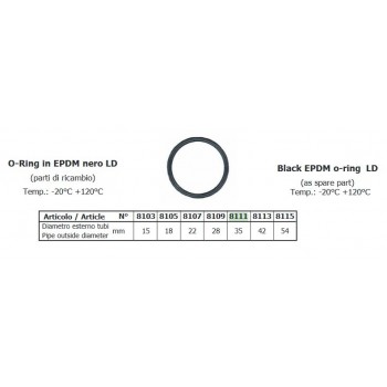 EPDM O-ring 35 mm 8111 8111 - Guarnizioni / O-Ring