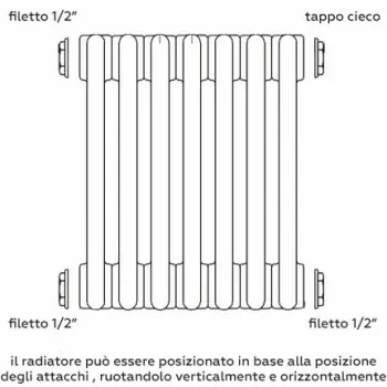 Radiatore tubolare multicolonna con tappi INT. ALL. 3/870 10 elementi 3 colonne 0Q0030870100000 - Rad. tubolari in acc. 3 col...
