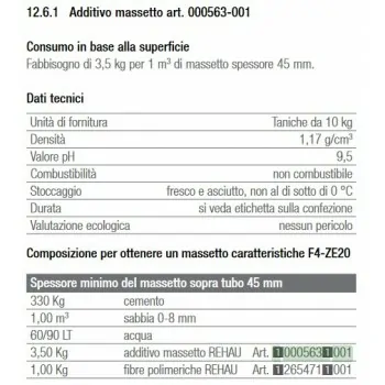 Additivo Massetto X Gettate In Cemento 10005631001 - Additivi