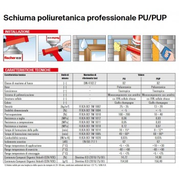PUP 750 CL.B2 Schiuma poliuretanica professionale resistente alla pressione per pistola 00009292 - Mastici/Sigillanti/Adesivi