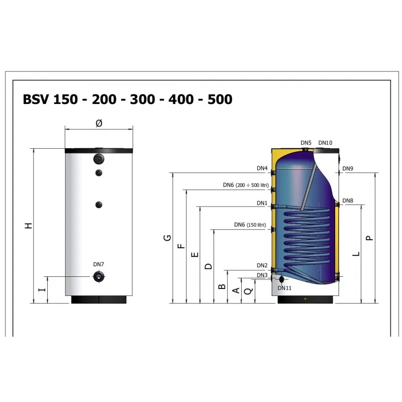 ELBI | BSV 150 Bollitore Solare Vetrificato a Singolo Scambiatore da 150 litri A3A0L43 PGP40 - Bollitori
