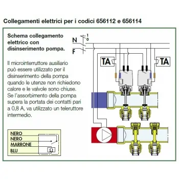 6561 comando elettrotermico con microinterruttore ausiliario 230V a 4 fili - Caleffi 656112, Comando Elettrotermico per Valvo...