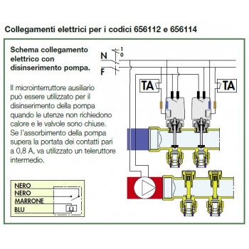 6561 comando elettrotermico con microinterruttore ausiliario 230V a 4 fili 656112 - Per corpi scaldanti