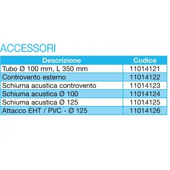 Ingresso aria igroregolabile EHT BIANCO RAL 9016 6-44 m³ /h 11014116 - Accessori