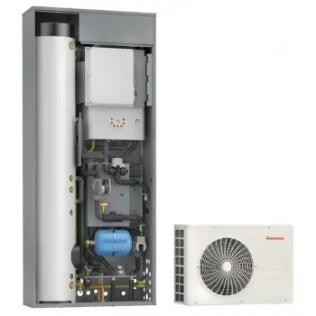 Immergas TRIO PACK HYBRID 6 R32 Pompa di calore ibrida da incasso o da interno 3.031710 - Sistemi Ibridi