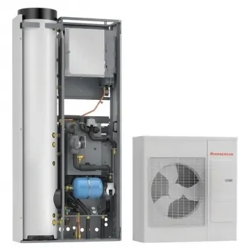 Immergas TRIO PACK ELECTRIC 6 R32 Pompa di calore da incasso o da interno 3.031713 - Pompe di calore